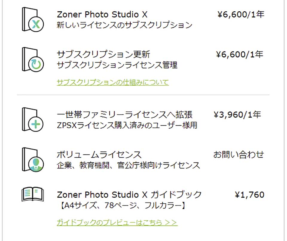 Zoner Photo Studio Xの３つの特徴