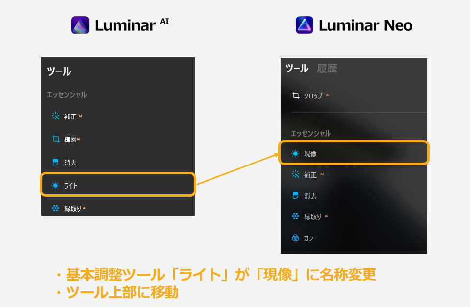 Luminar NeoとLuminar AIの違いを比較