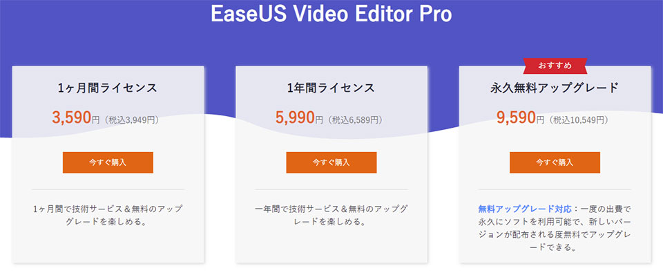 EaseUS Video Editor Trial（無料）とPro（有料）の違い